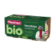 2229 Plasmon - Bio Turkey and 