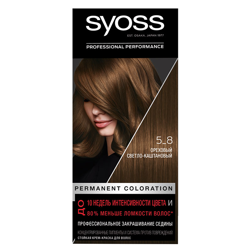 Syoss N5-8