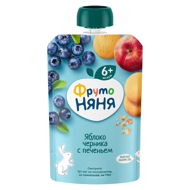 Бренды